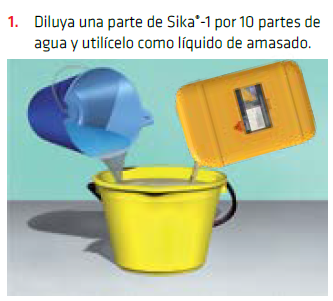 Impermeabilizar el mortero de pisos y muros - SIKA®-1 - Imagen 3